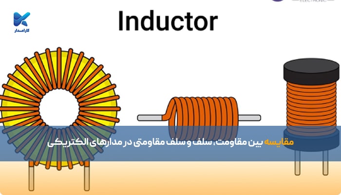 مقایسه بین مقاومت، سلف و سلف مقاومتی در مدارهای الکتریکی