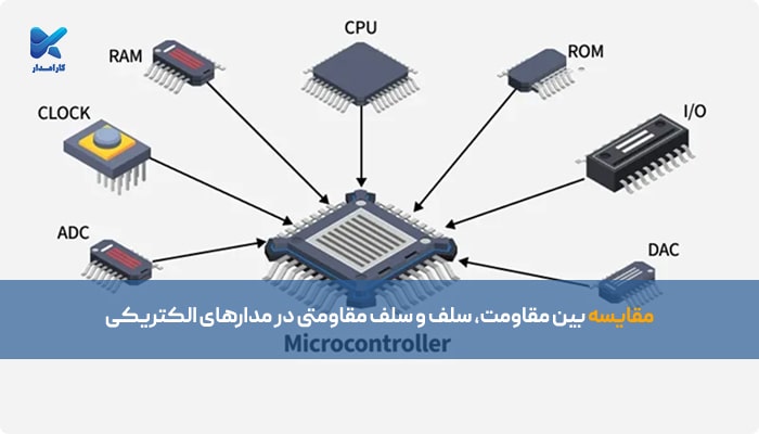 میکروکنترلر چیست؟